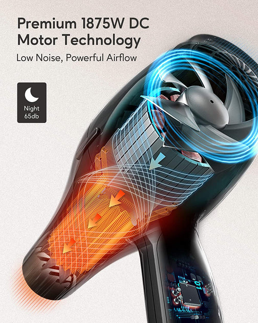 1875W Hair Dryer – Kipozi