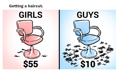 Do Women Really Get Charge More For Haircuts Then Men?