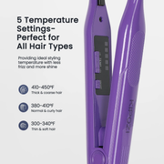 KIPOZI 0.3" Titanium 2 in 1 Mini Flat Iron Straightener and Curler Small Hair Straightener and curling iron for Short Hair Thin Hair Pixie Cut, Purple