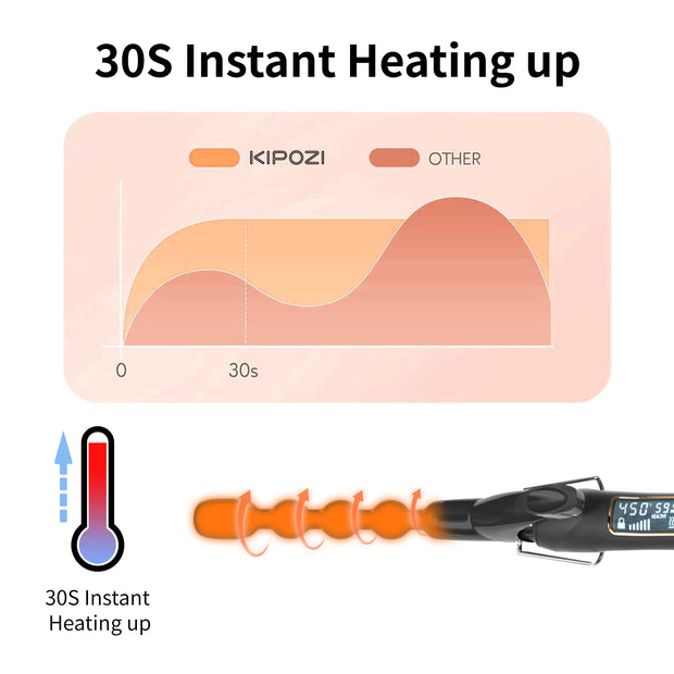 Kipozi Bubble Wand Curling Iron, Ceramic 1 Inch Bubble Curling Wand for Short & Long Hair, Spiral Curling Iron with 15 Adjustable Temp, Dual Voltage, Include Heat Resistant Glove