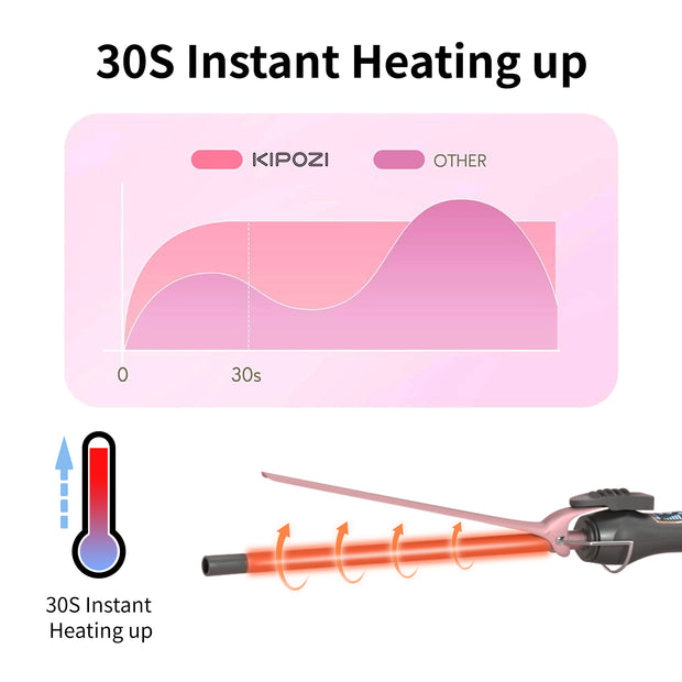 KIPOZI Professional 3/8" Small Hair Curling Wand, Small Barrel Curling Iron for Short & Long Hair, Ceramic Small Wand with 15 Adjustable Temperature Setting, Dual Voltage, Include Heat Resistant Glove