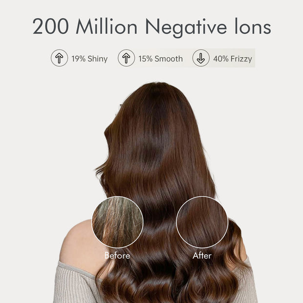 KIPOZI High Speed Hair Dryer, Professional High Speed Blow Dryer with Brushless Motor for Fast Drying, Smooth Nozzle, Low Noise, Lightweight, Thermo-Control Bowdryer, Gray