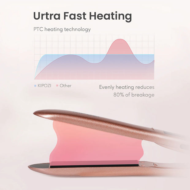 1-Inch Straightener Flat Iron