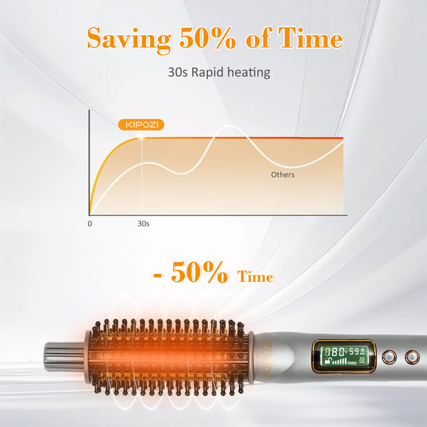 KIPOZI 1.25" Thermal Brush, Curling Iron Brush, Thermal Round Brush, LCD Display with 16 Adjustable Temperature, Auto Shut-Off, Black