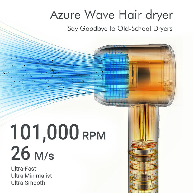 KIPOZI High Speed Hair Dryer, Professional High Speed Blow Dryer with Brushless Motor for Fast Drying, Smooth Nozzle, Low Noise, Lightweight, Thermo-Control Bowdryer, Gray