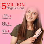 Pro Wide Straightener Brush