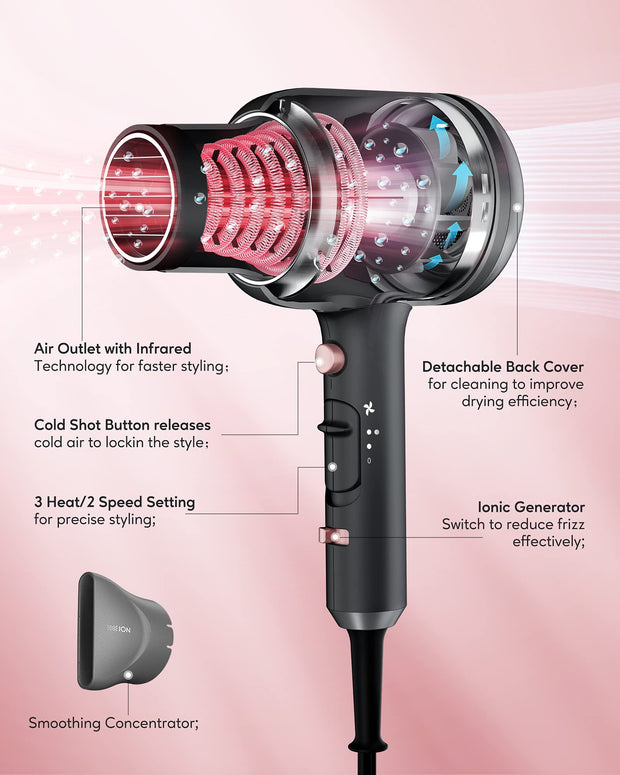 Hair Dryer and Hair Straightener Set - Grey - Kipozi