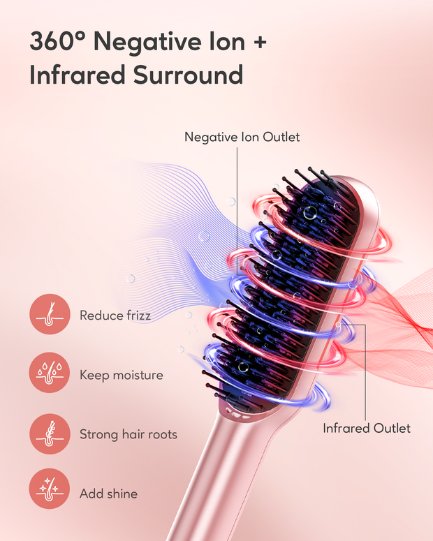 Hair Straightener Brush - Kipozi